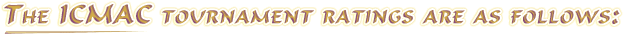 The ICMAC tournament ratings are as follows: