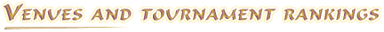 Venues and tournament rankings